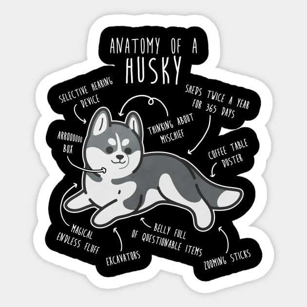 Grey Siberian Husky Dog Anatomy Sticker by Psitta